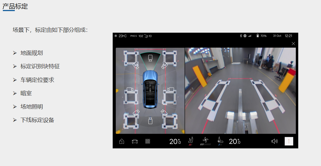 自動泊車，高精地圖渲染